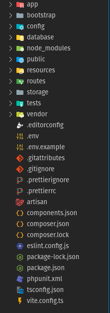 Struktura PHP frameworku Laravel